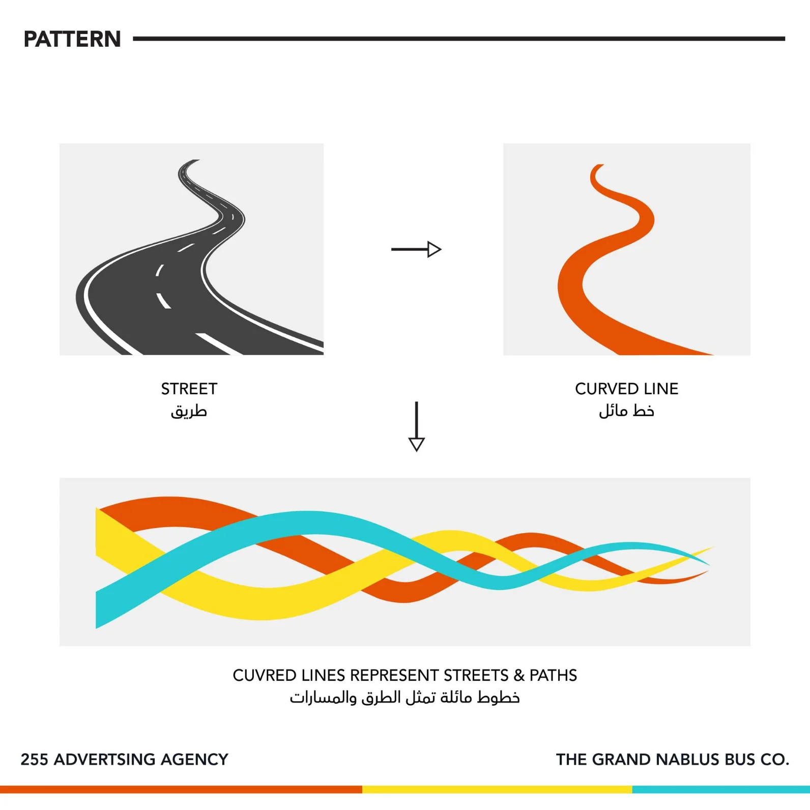 Grand Nablus Bus CO. portfolio 1