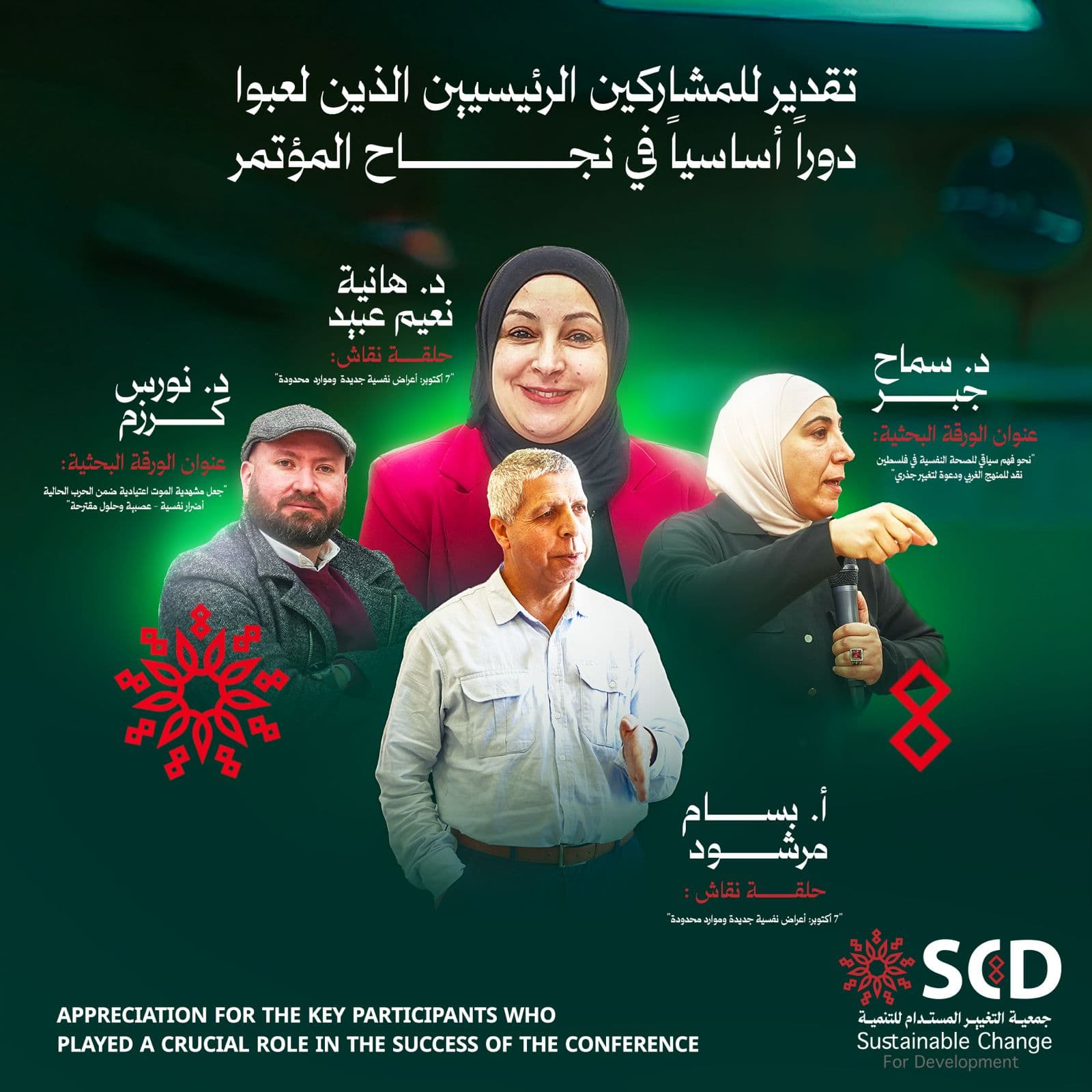 Marketing work