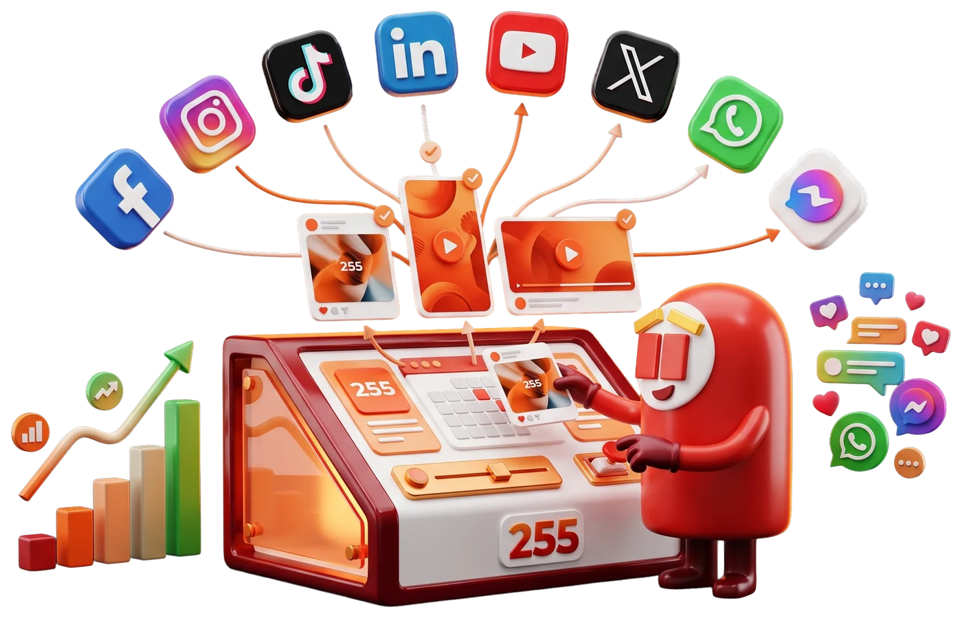 Social media management by 255